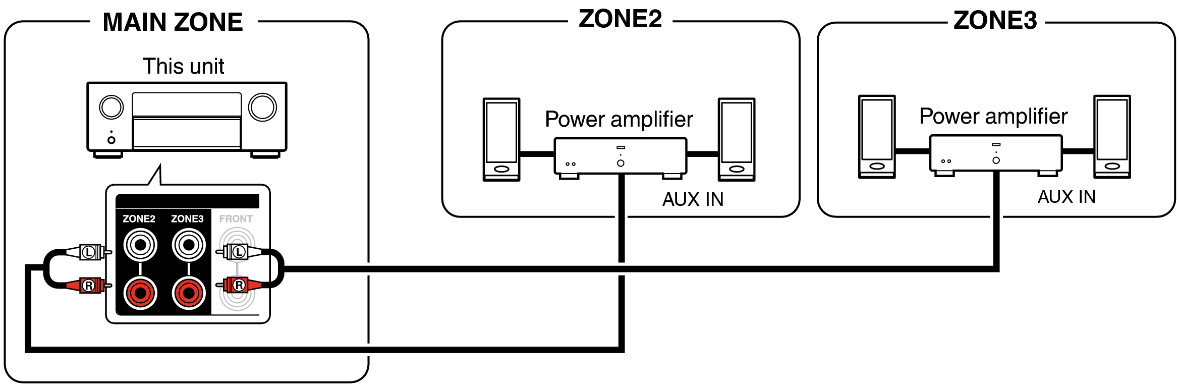 Pict ZONE Audio6 X68